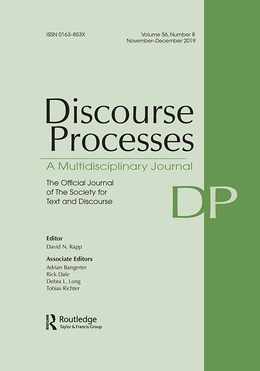 Screenshot des Covers des Journals „Discourse Processes“, welches das besprochene Paper enthält.